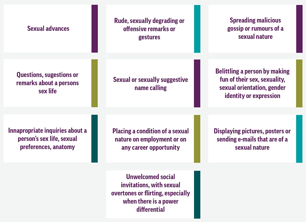 Nb Example What are examples of workplace sexual harassment? - Safer Places NB